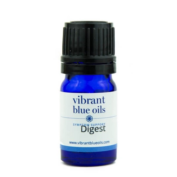 Symptom-Support-Digest